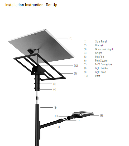 antique photocell 30w solar powered integrated modular led street lamp