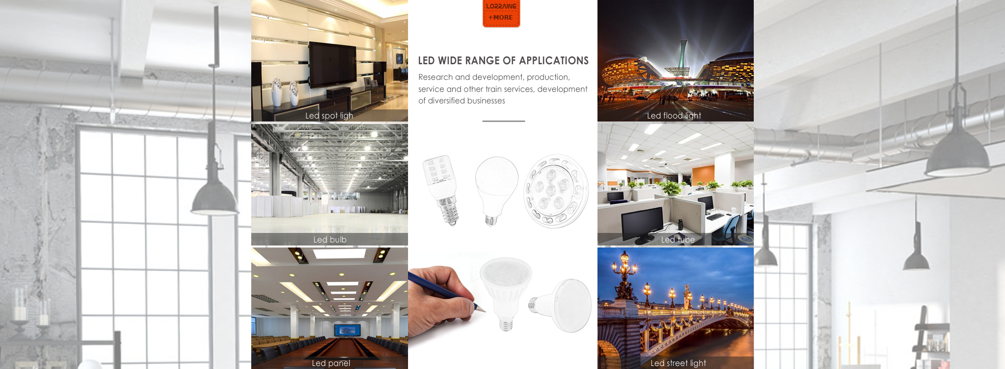 led online